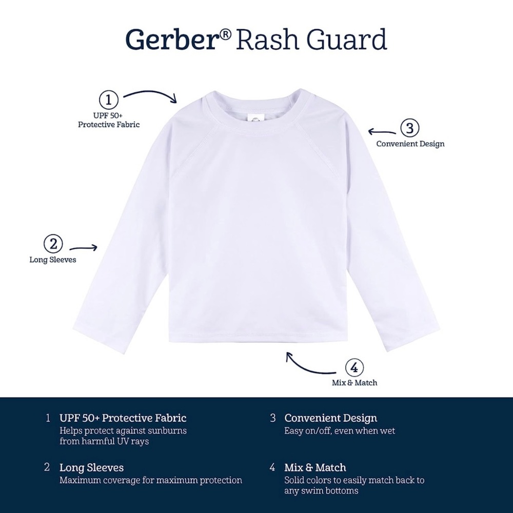 Gerber Rashgaurd Shirt - Green - Picture 5 of 6